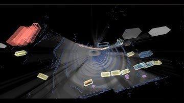 What You See is What You Get: Exploiting Visibility for 3D Object Detection