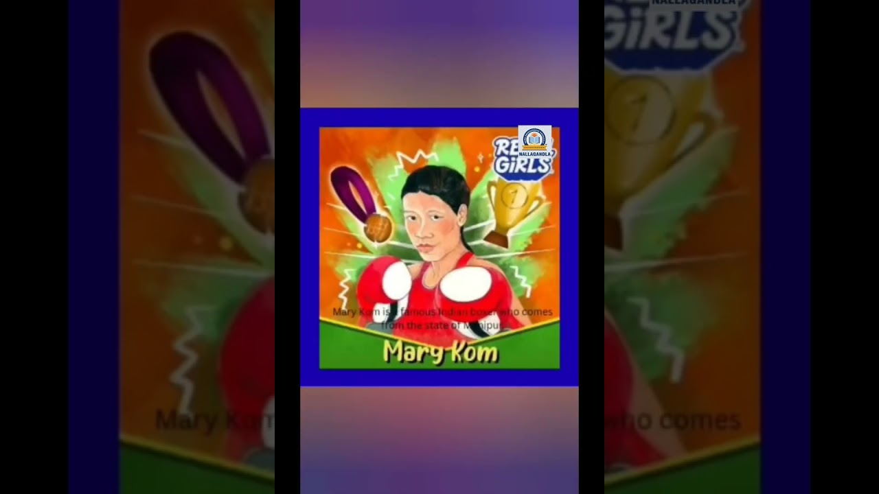 Famous Indian Personalities - NURSERY SECTION A - Guru Dronacharya Pathshala Nallagandla 2025 Aug