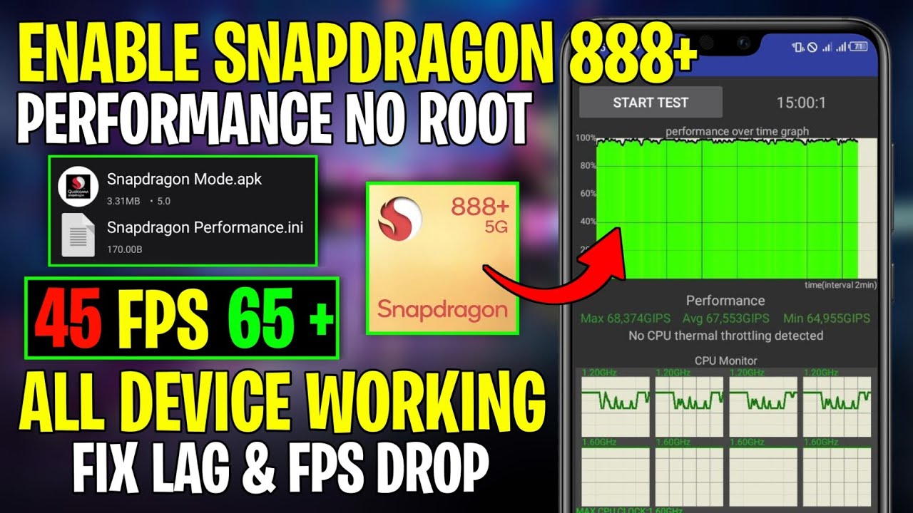 Enable Snapdragon 888+ Performance On Any Android !! No Root | Stable ...