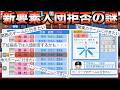 【新要素】江川卓は転生しても巨人以外の指名は入団拒否するのか？【パワフルプロ野球2026-2027】