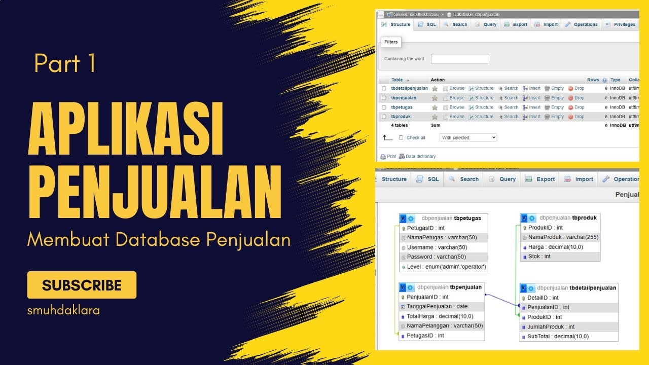 Cara Membuat Aplikasi Penjualan VISUAL BASIC. NET (Part 1) - YouTube
