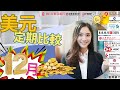 [最新12月] 美元定期存款比較 #被動收入