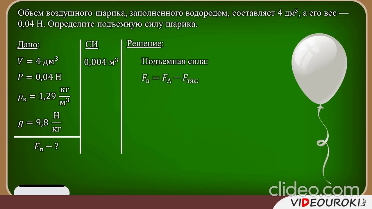 Определить подъемную силу воздушного шара наполненного водородом. Силы действующие на воздушный шар. Выталкивающая сила воздушного шара. Подъемная сила воздушного шара. Масса воздушного шара.