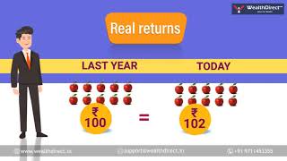 Real Returns V S Nominal Returns