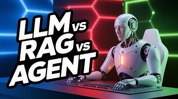 LLM vs RAG vs AGENT. Know the Key Difference between Them. #ai #llm #RAG #viral #trending #fyp