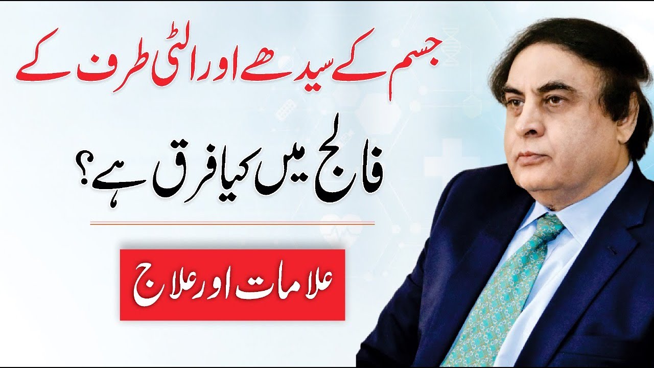 What Is Brain Stroke | Paralysis (فالج) Exercise And Treatment Urdu/Hindi |Dr. Khalid Jamil Akhtar