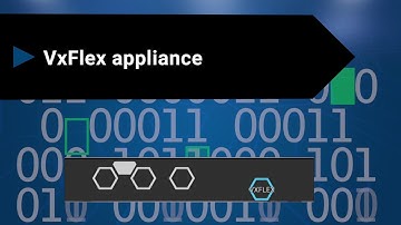 Dell EMC, VxFlex Appliance