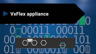 Dell EMC, VxFlex Appliance