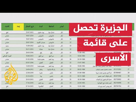 الجزيرة تحصل على قائمة الأسرى الفلسطينيين المقرر الإفراج عنهم اليوم