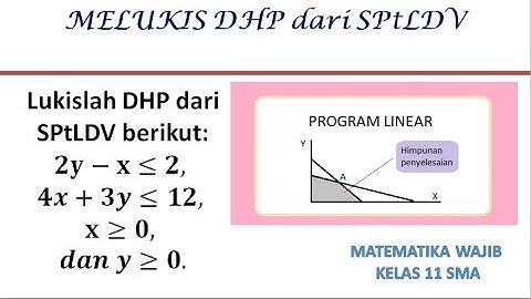 Melukis Daerah Himpunan Penyelesaian (DHP) dari Sistem Pertidaksamaan Linear Dua Variabel (SPtLDV)