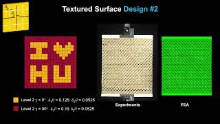 Design of programmable hierarchical Kirigami surfaces