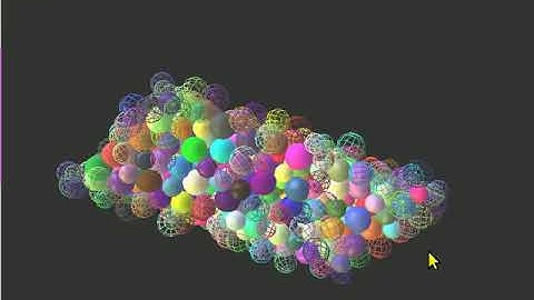 periodic triax settingHsize