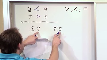 Lesson 7 - Comparing Decimals (5th Grade Math)