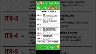 🔥 Types of ITR (ITR-1 to ITR-7, ITR-V &amp; ITR-U) | UGC NET Commerce | Income Tax Notes &amp; Tricks