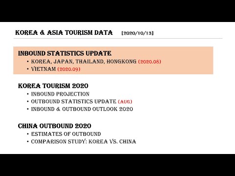 Tourism Statistics 2020.08 / 관광통계 2020.08