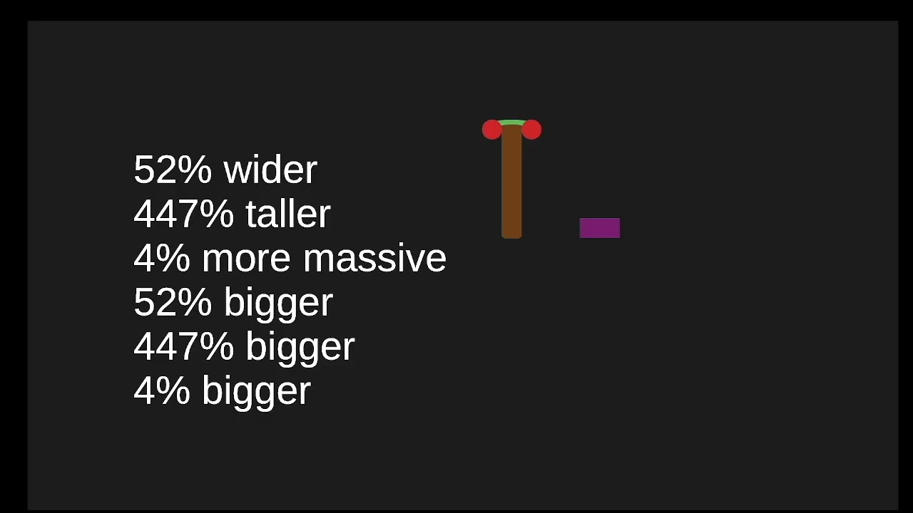 lesson about language of percent