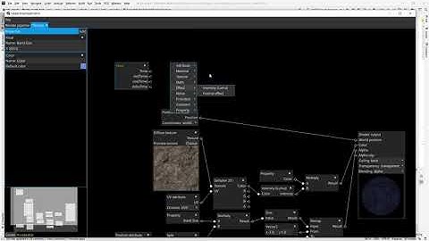 libGDX-Graph Episode 6 - Star Wars™ hologram shader - vertex distortion