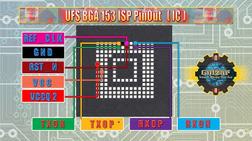 Raw Dump With Z3X Easy Jtag Plus
