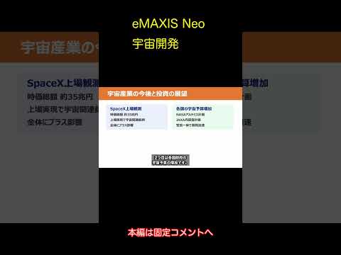 【新規募集停止】eMAXIS Neo宇宙開発 60秒 #Shorts