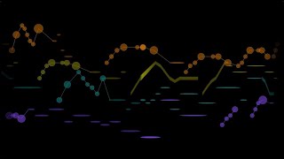 Messiaen, Fugue de concours