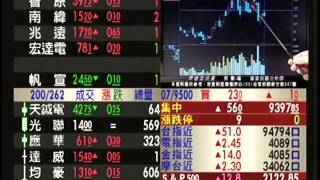 20150623 1230 蔡慶龍 價值型投資