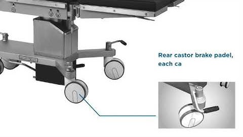 Manual Operating Table/BIOT003M/BiHealthcare