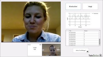 Video af funktionsprototype TeleBetes