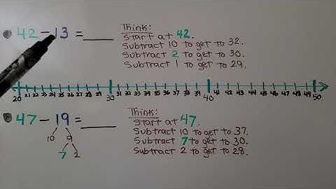 2nd Grade Math 5.2, Break Apart 2-digit Numbers to Subtract, Mental Math