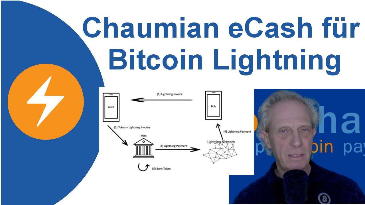 Chaumian eCash for Bitcoin Lightning