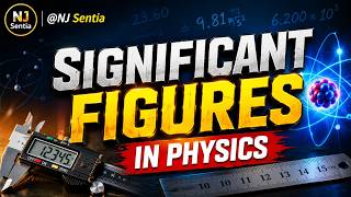 Significant Figures in Physics