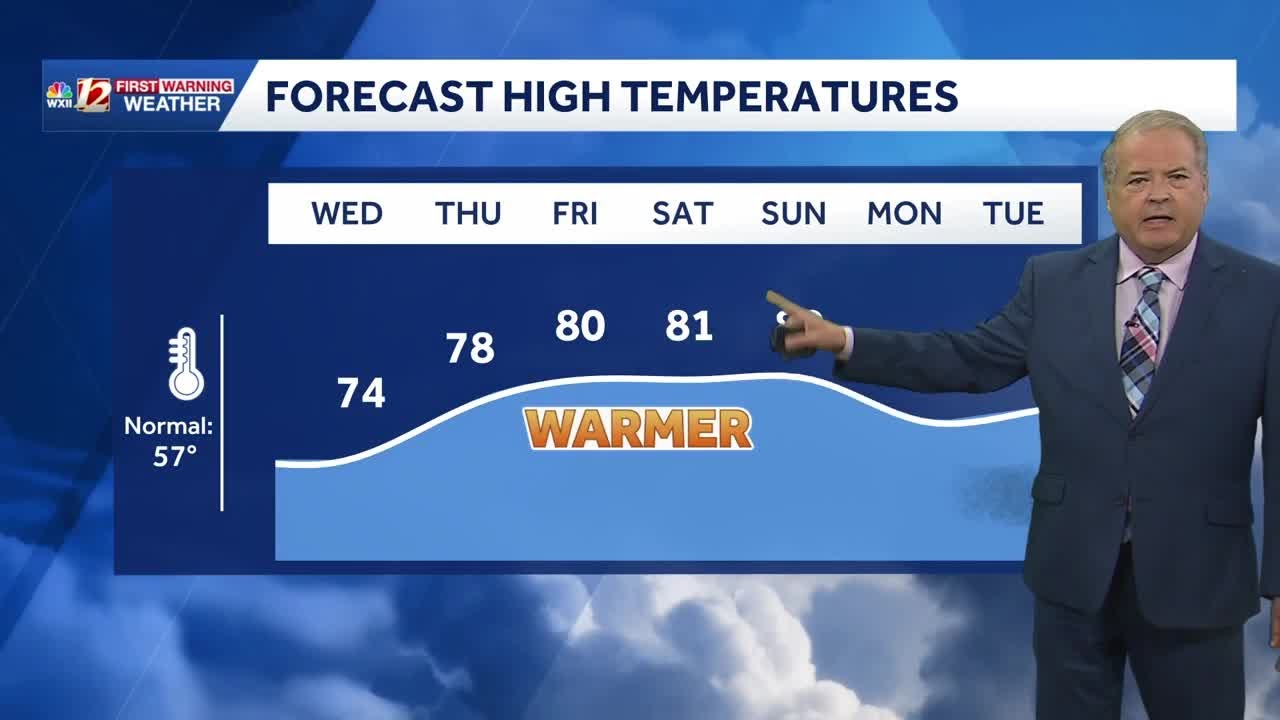 Temperatures Warming up. Record Highs possible late week - YouTube