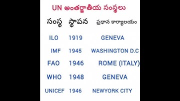 @General science@ap tet/DSC  bits#appsc#ssc@tspsc#rrb group2,#science#upsc@tsgroups@UNO headquarters