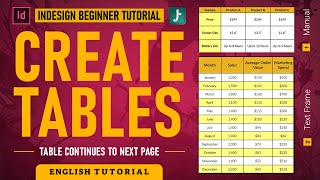 Creating Tables in InDesign (2 Methods)