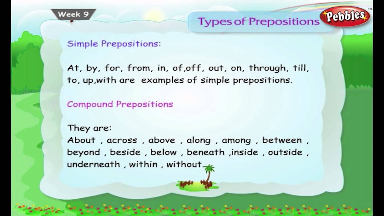 prepositions-conjunctions-interjections-english-speaking-full-course-english-grammar