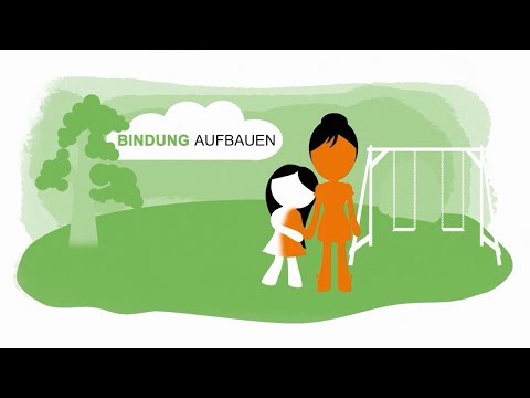 Video: So Füllen Sie Eine Bescheinigung über Die Familienzusammensetzung Aus