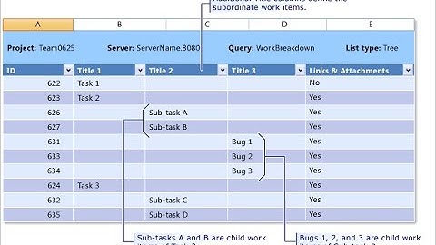 Azure DevOps - Lesson 10 | Bulk Upload Work Items from Excel | Teams Add-in | Outdent&Indent-Part 2