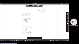 Pocket Book | Codeforces 108C | Spring'24 | Level 2 Sheet 2 Problem K Wealth