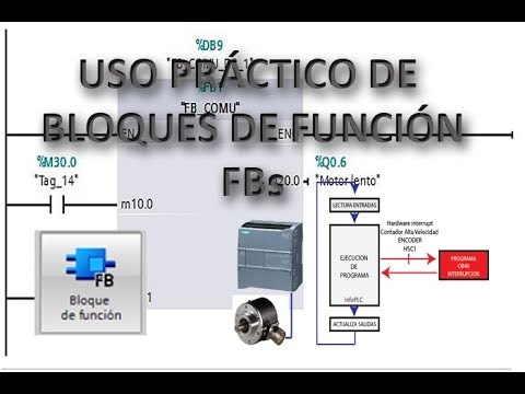 CLASE 23. USO PRÁCTICO DE BLOQUES DE FUNCIÓN (FBs)