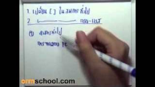 ormchem chemical equilibrium part 1