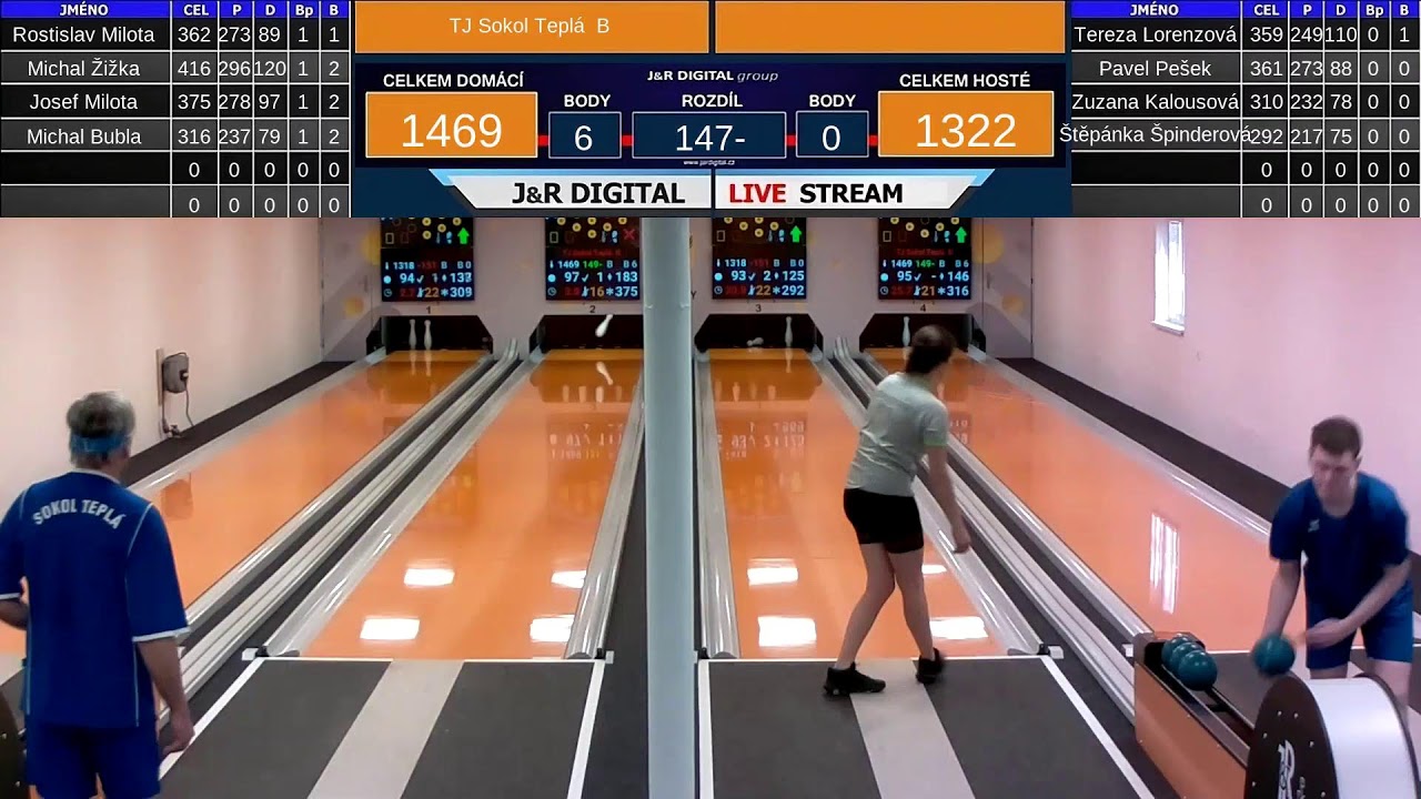 TJ Sokol Teplá B x TJ Šabina C  28. 2. 2026 |