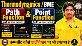 point function and path function in thermodynamics, what is point function and path function