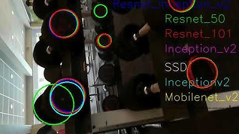 Circle detection with Deep learning