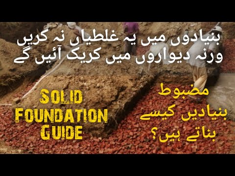 Foundation in House Construction| Process To Build A Solid Foundation ...