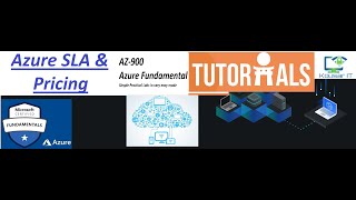 Azure SLA & Pricing | Az-900