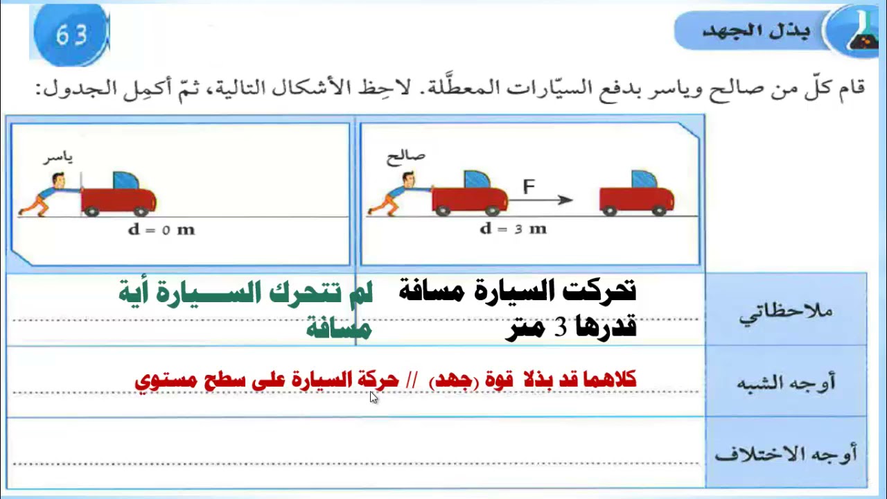 الصف التاسع - العلوم - الدرس 14 الشغل 1