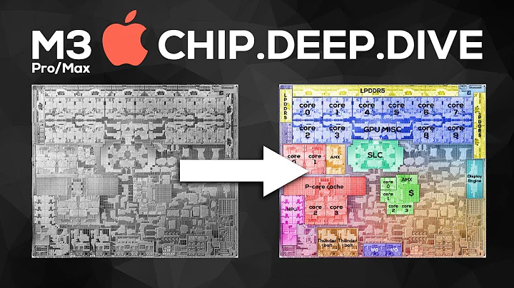 Apple M3, M3 Pro & M3 Max — Chip Analysis