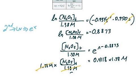 ALEKS - Using an integrated rate law for a first order reaction (Example 2)