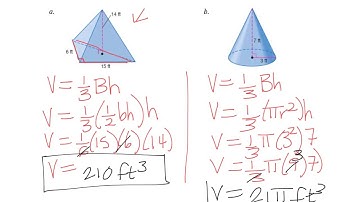 Unit 7 Lesson 11 The Volume for Pyramids, Cones & Spheres HW Notes