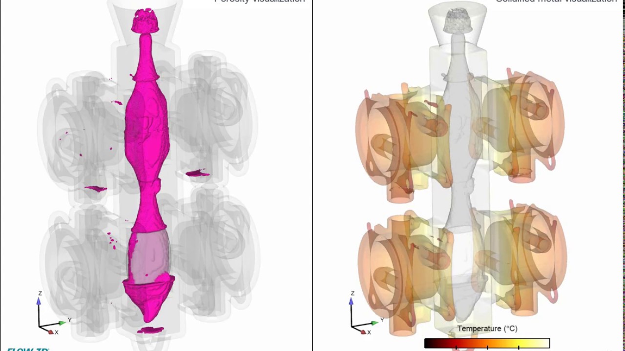 FLOW-3D CAST Investment Casting Process Workspace solidification and