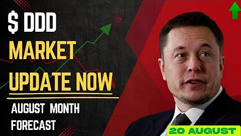 DDD Stock - 3D Systems Corp Stock Breaking News Today | DDD Stock Price | DDD Stock